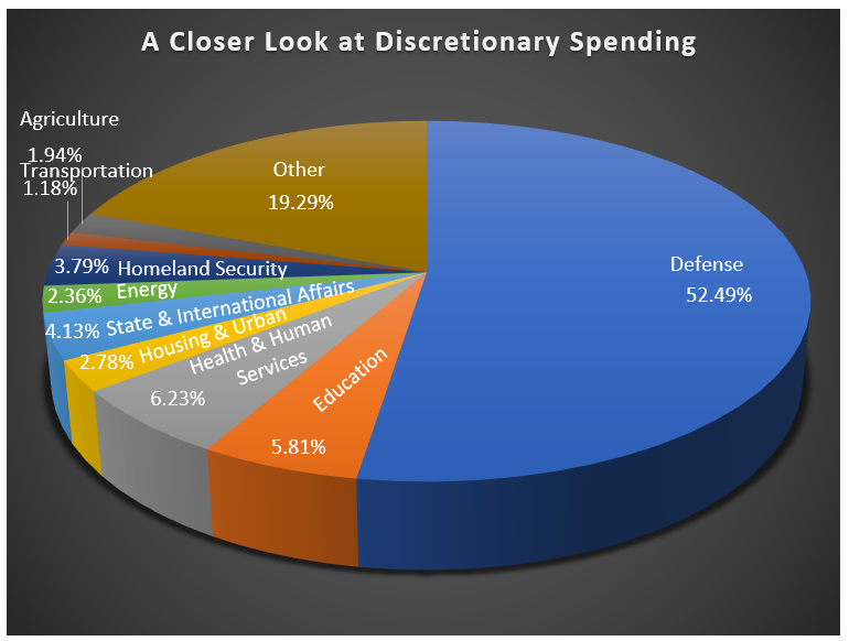 importance-of-consumer-spending-as-an-economic-indicator-forex-academy